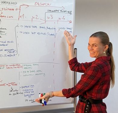 AI workshop - The Spark